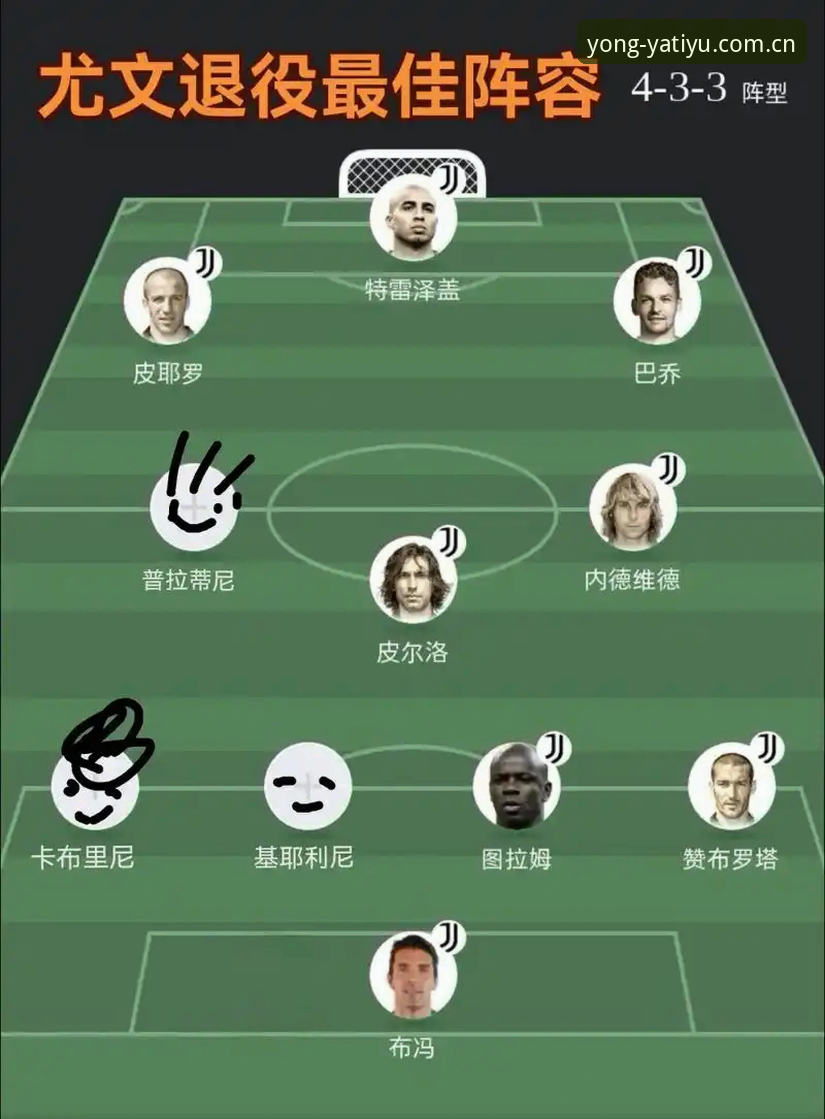 亚体育登录方法安卓版 尤文图斯vs都灵德比战前深度对比:阵容隐患与士气提升谁更关键?